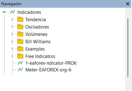 Indicadores